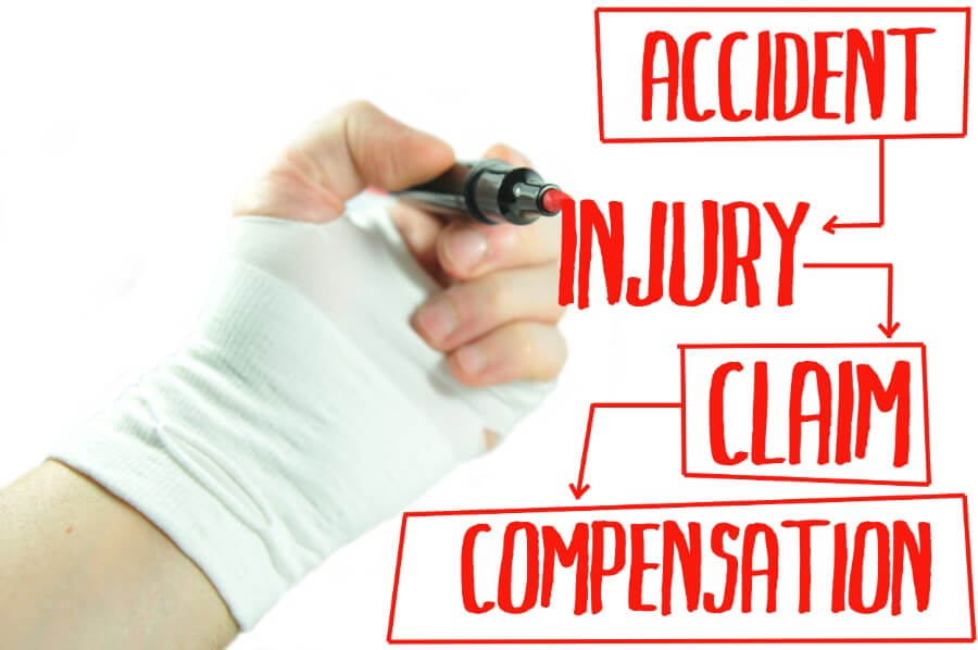 What Are Arizona Workers Compensation Requirements?